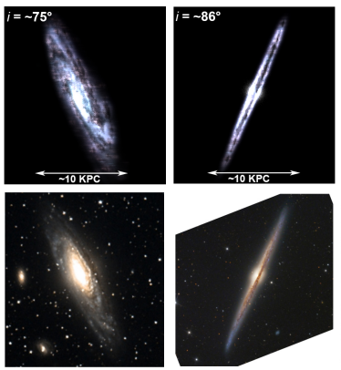 A New View of Observed Galaxies through 3D Modelling and Visualisation