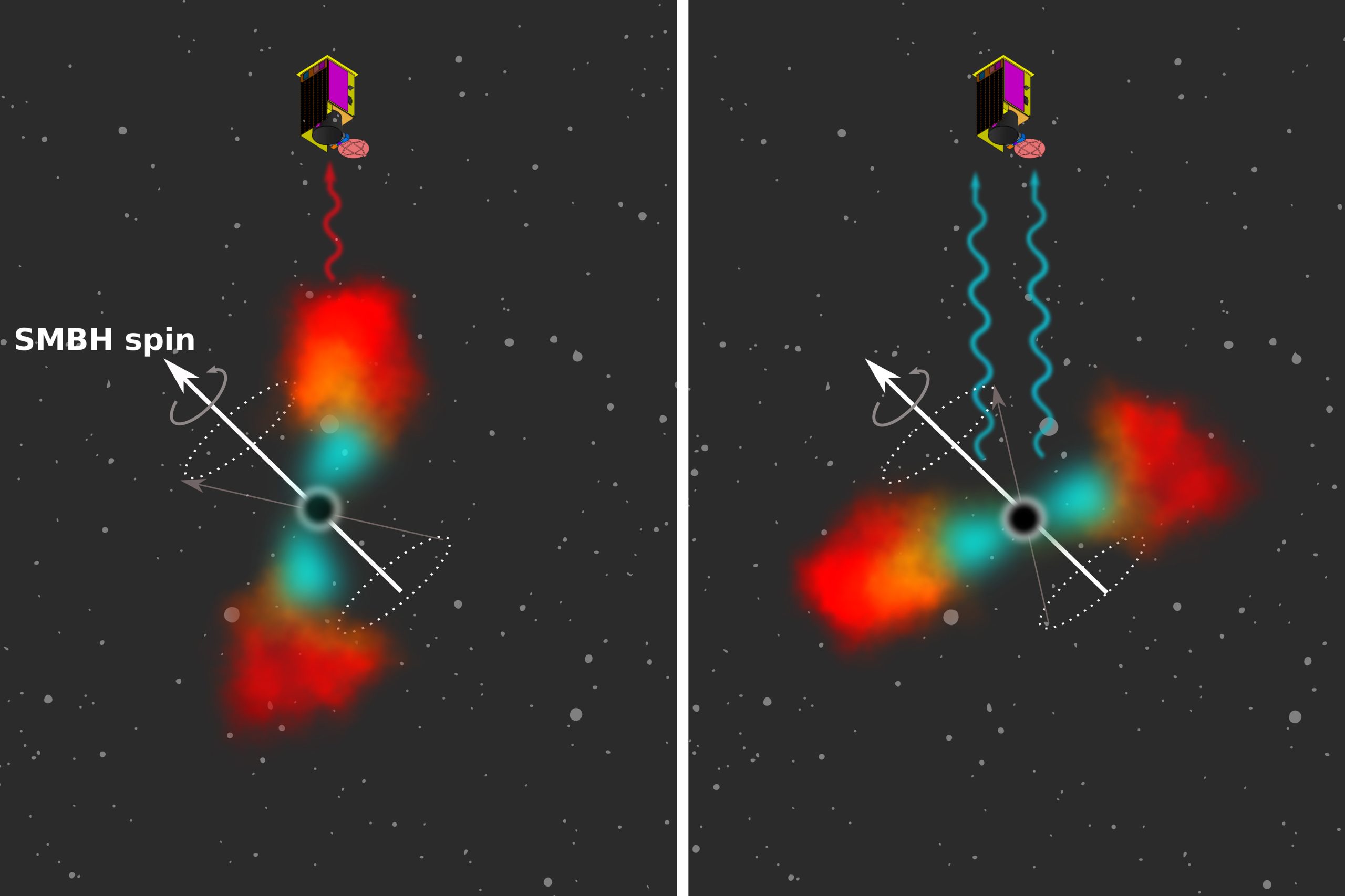 Using wobbling stellar material, astronomers measure the spin of a supermassive black hole for the first time | MIT News