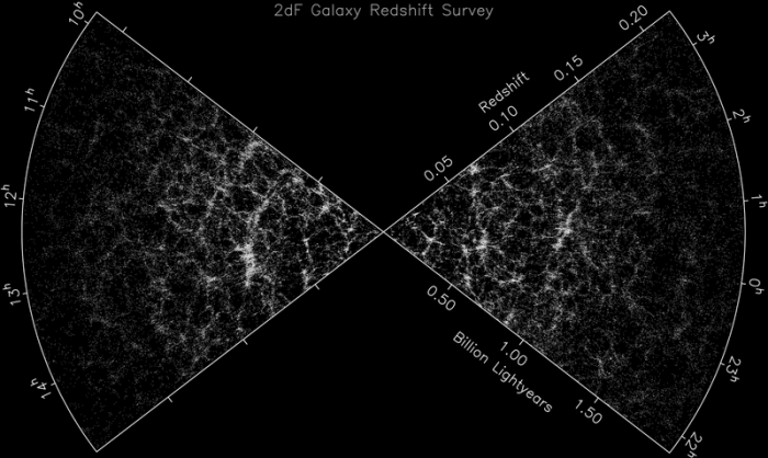 Gas Filaments in the Cosmic Web