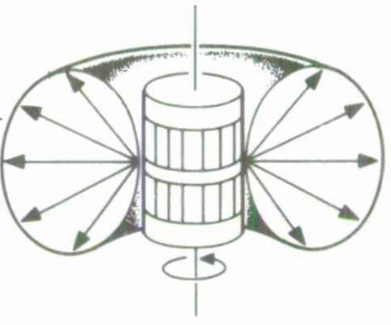 Understanding LES-5’s Power System Status – Riddles in the Sky