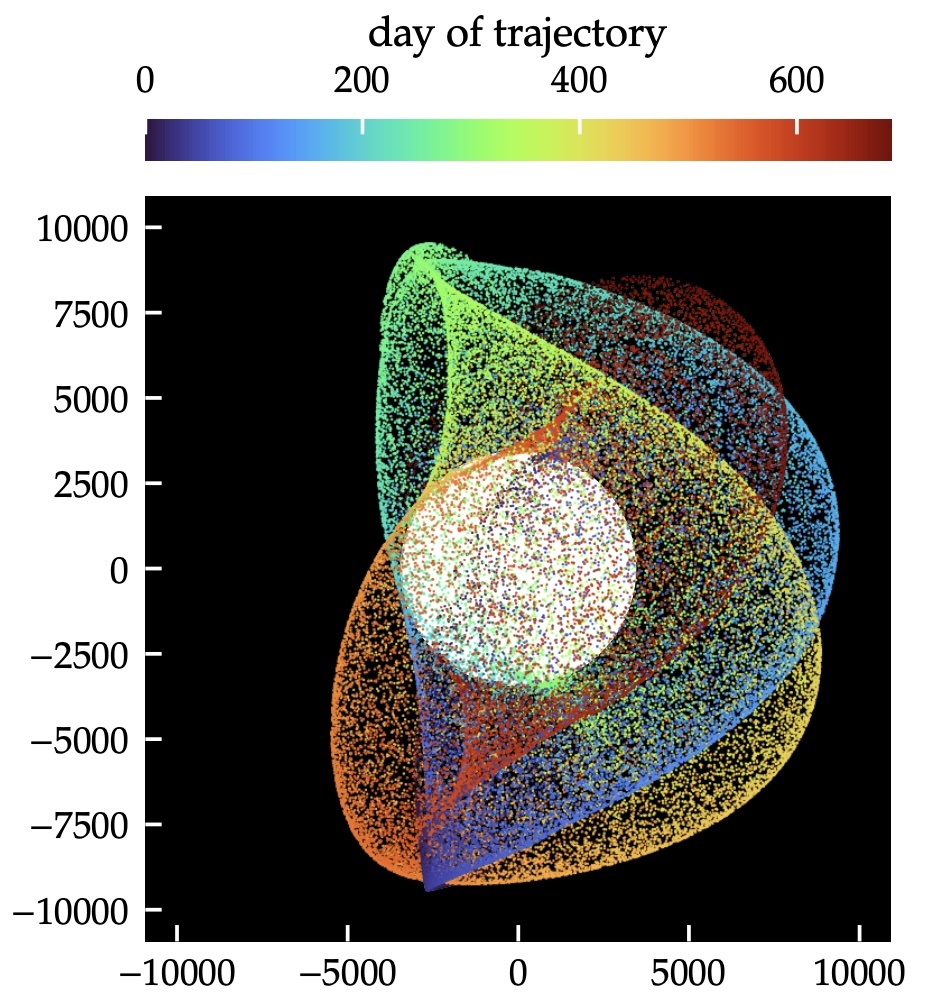 NASA has a New Database to Predict Meteoroid Hazards for Spaceflight