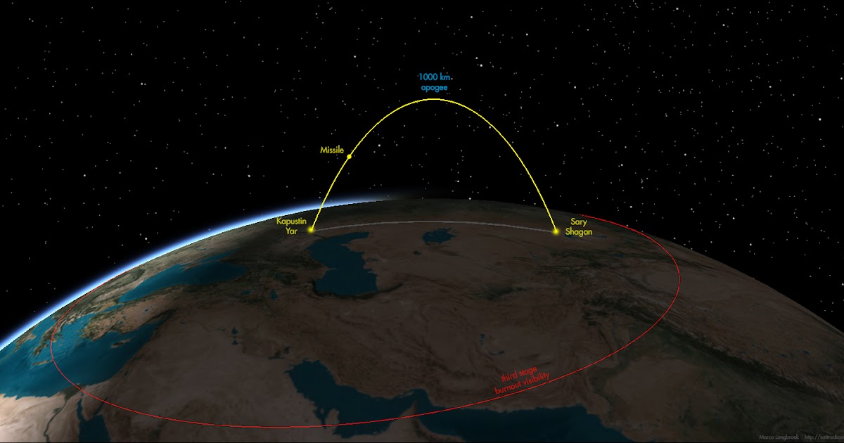 Russian ICBM test launch (Topol?) from Kapustin Yar seen from the Middle East