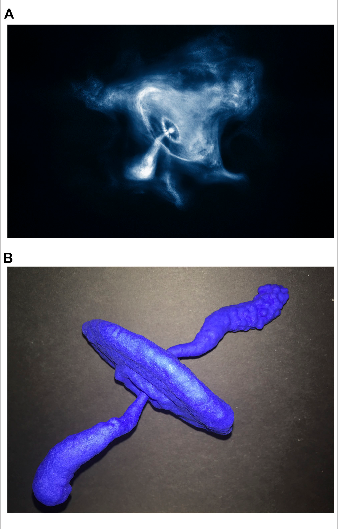 Holding the Cosmos in Your Hand: Developing 3D Modeling and Printing Pipelines for Communications and Research