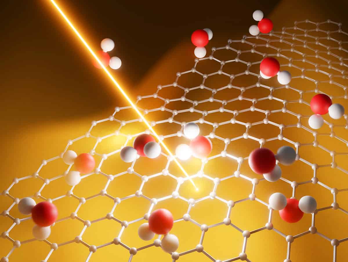 Meet the ‘quantum plumbers’ uncovering the mysteries of fluid mechanics at the nanoscale – Physics World