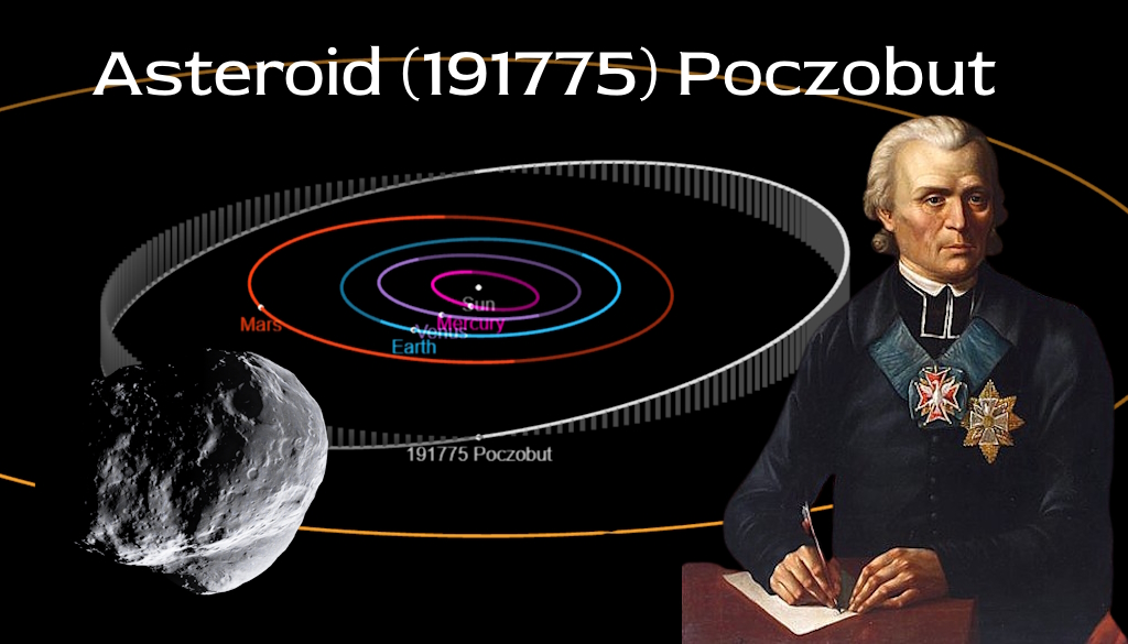 Marcin Odlanicki Poczobut, SJ Gets An Asteroid Named After Him!