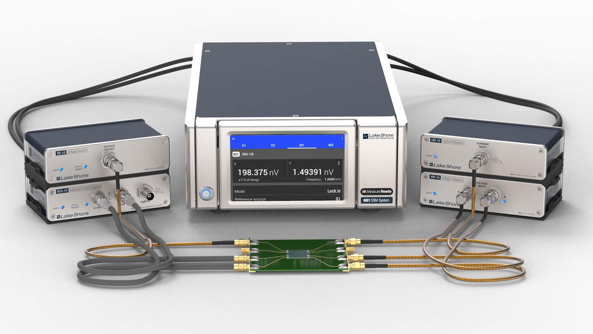 Synchronous source and measure system takes a modular approach to low-level measurement – Physics World