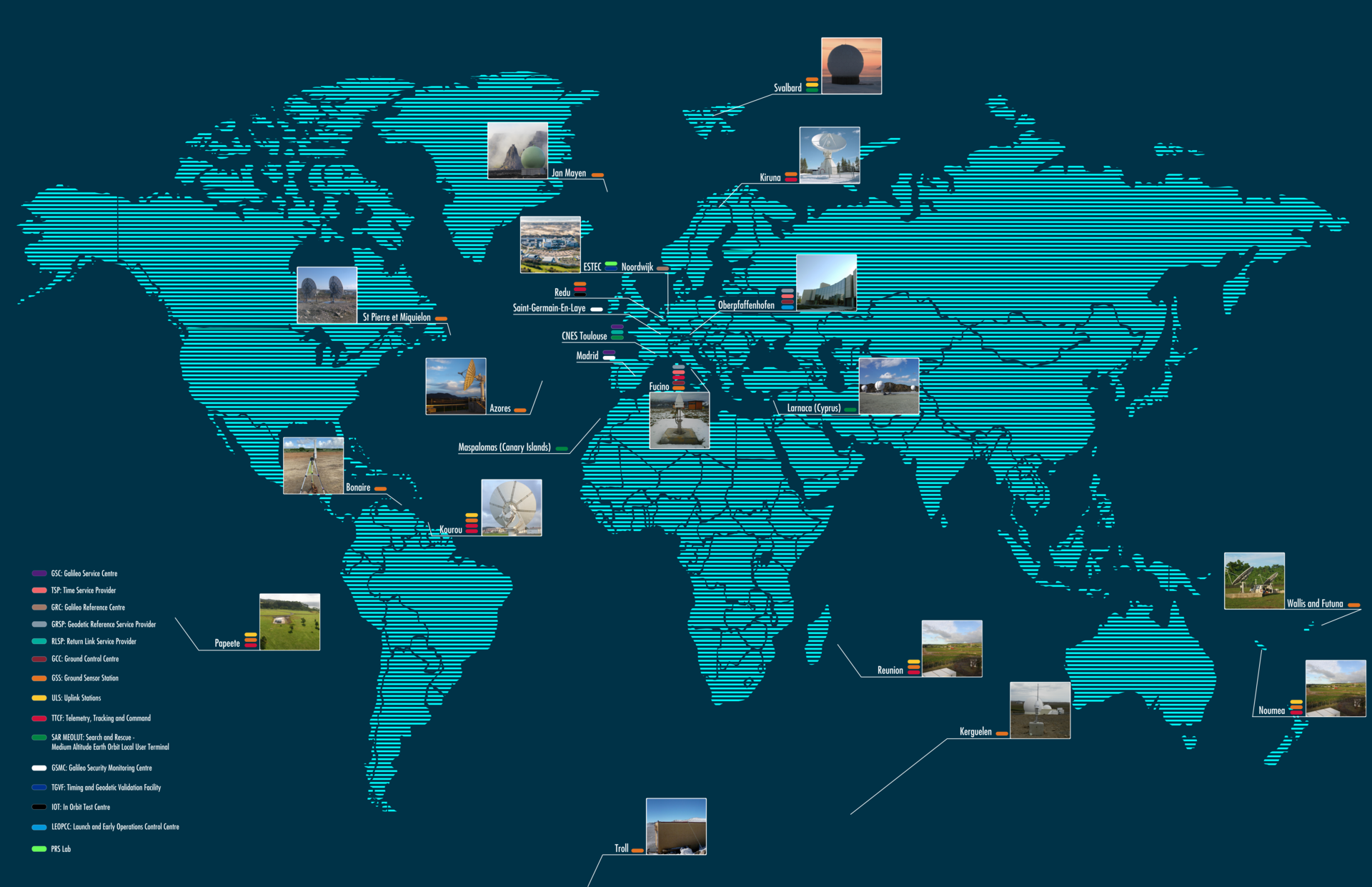 Europe’s largest ground segment updated with no user impact