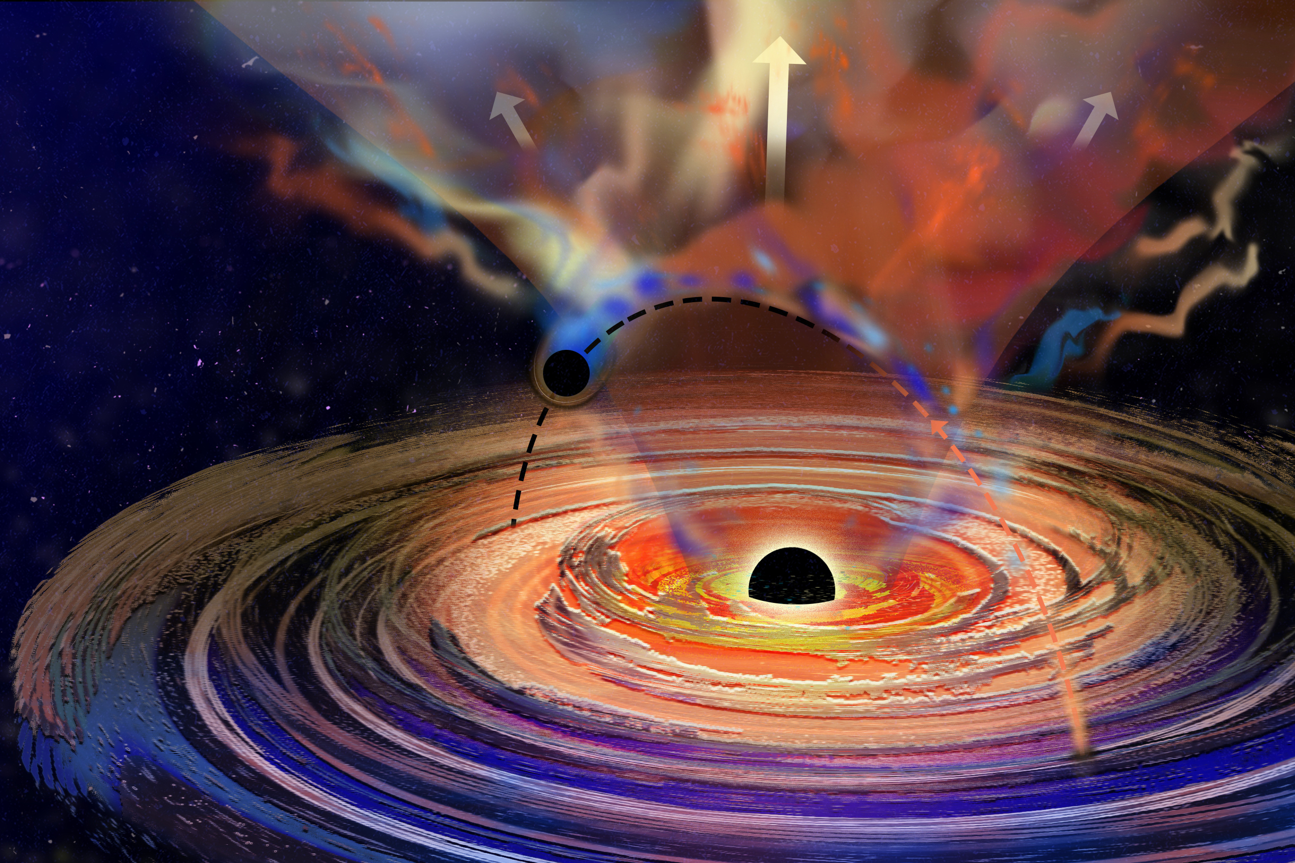 Persistent “hiccups” in a far-off galaxy draw astronomers to new black hole behavior | MIT News