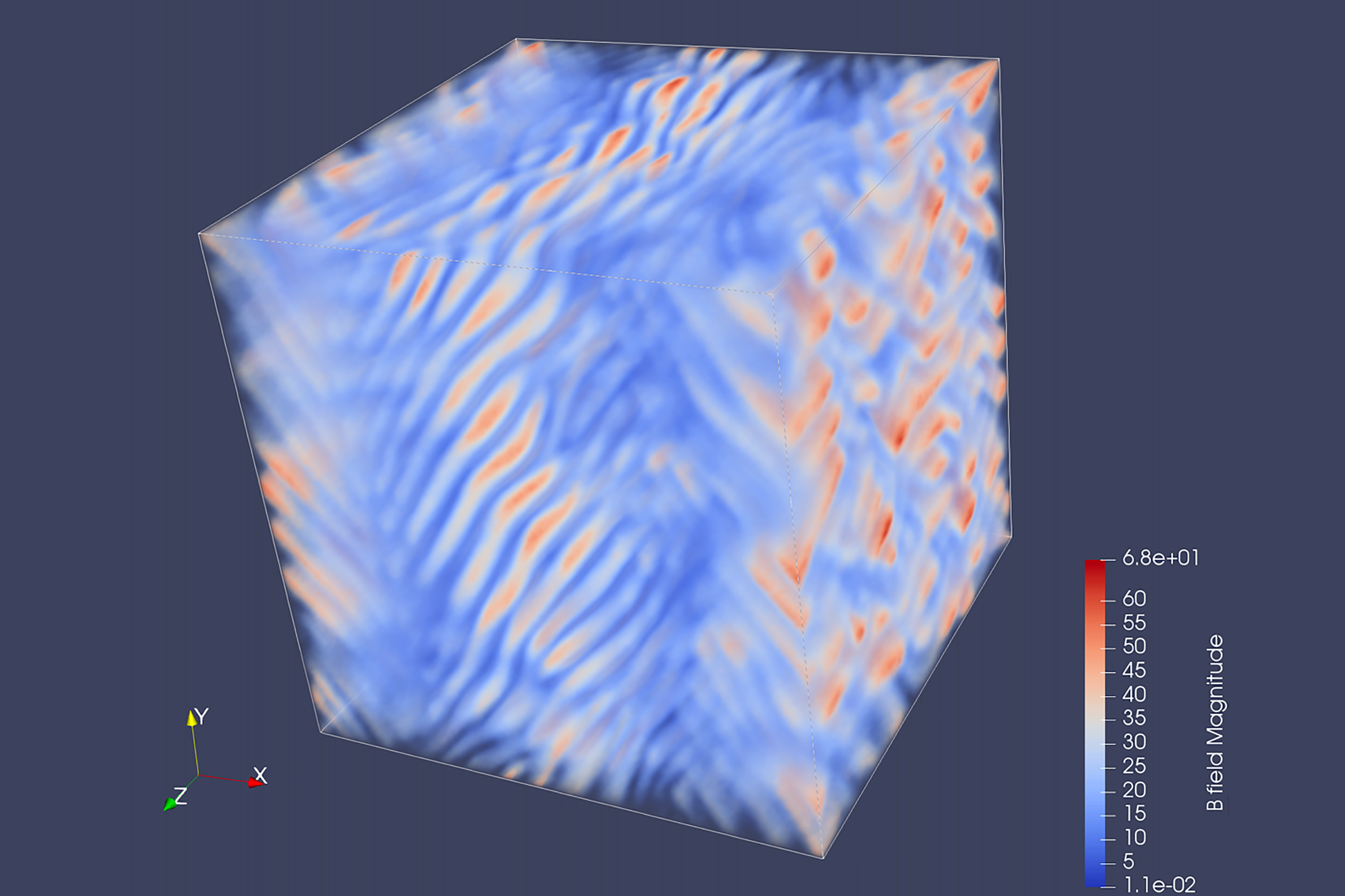 How the universe got its magnetic field | MIT News