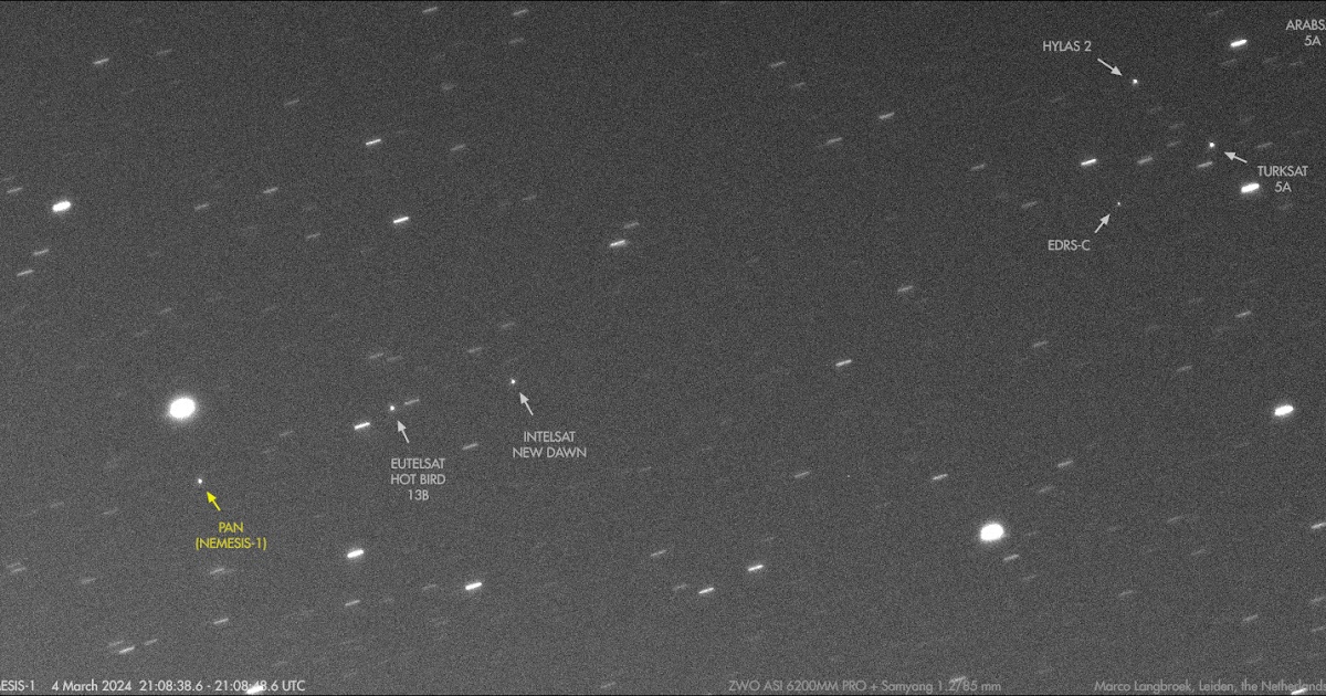 A so far unidentified object in GEO near PAN and Eutelsat Hot Bird 13B [UPDATED]