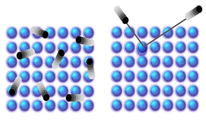 Looking for dark matter differently – Physics World