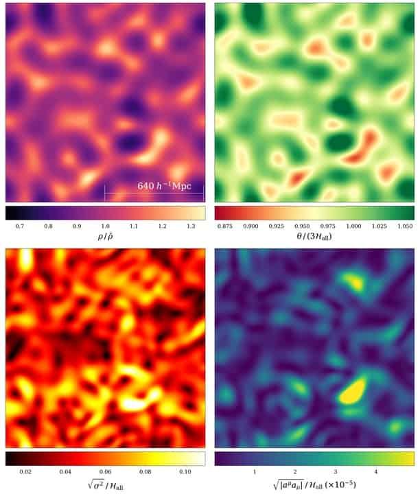 Towards Cosmography of the Local Universe