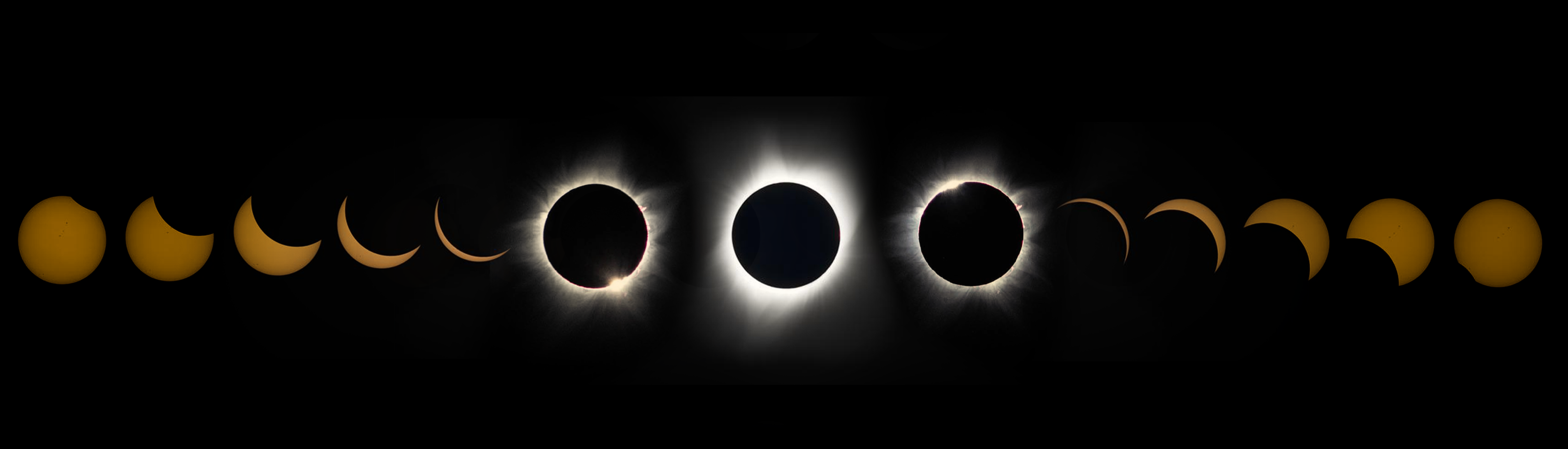 Visual of different stages of an eclipse