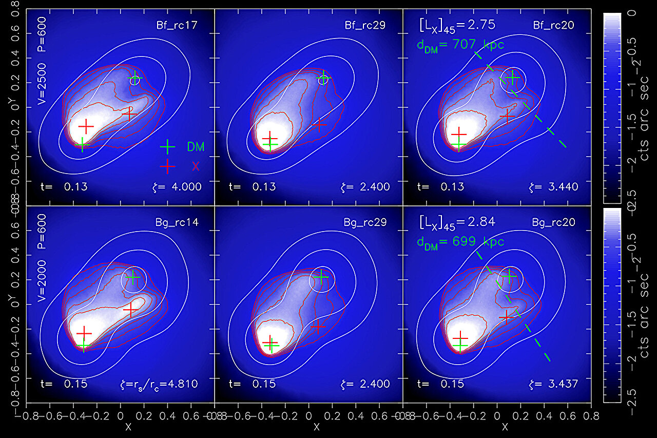 Study suggests dark matter may have collisional properties after all