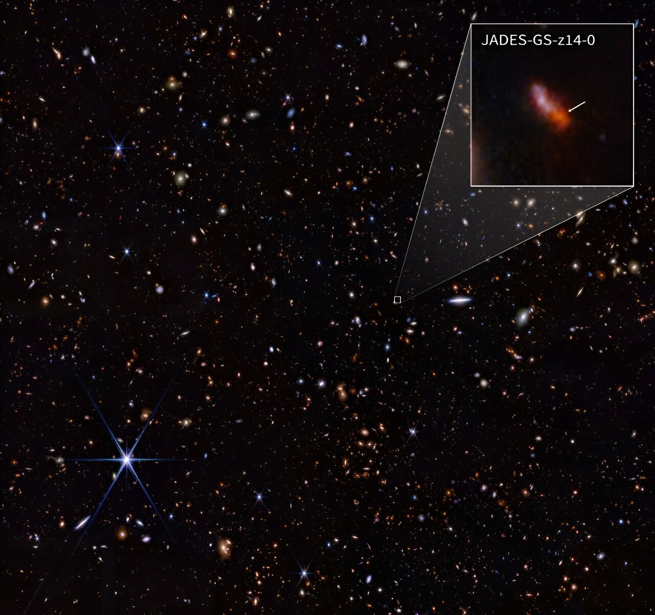 Webb telescope finds most distant galaxy ever observed, again